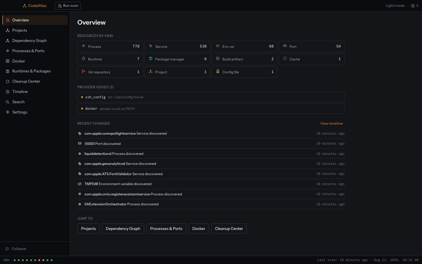 Screenshot of the CodeAtlas desktop app's Overview view