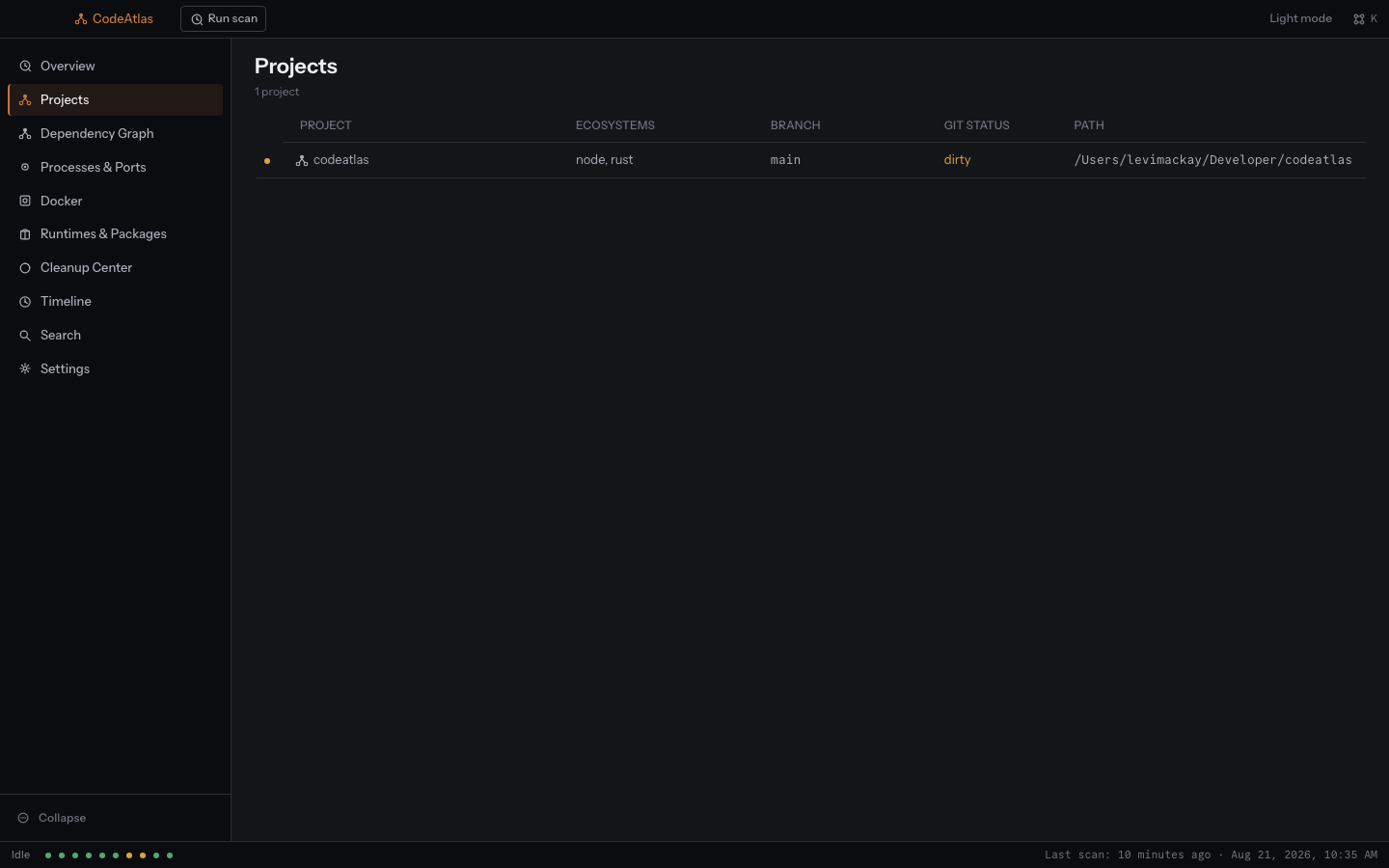 Screenshot of the CodeAtlas desktop app's Projects view, list and detail pane