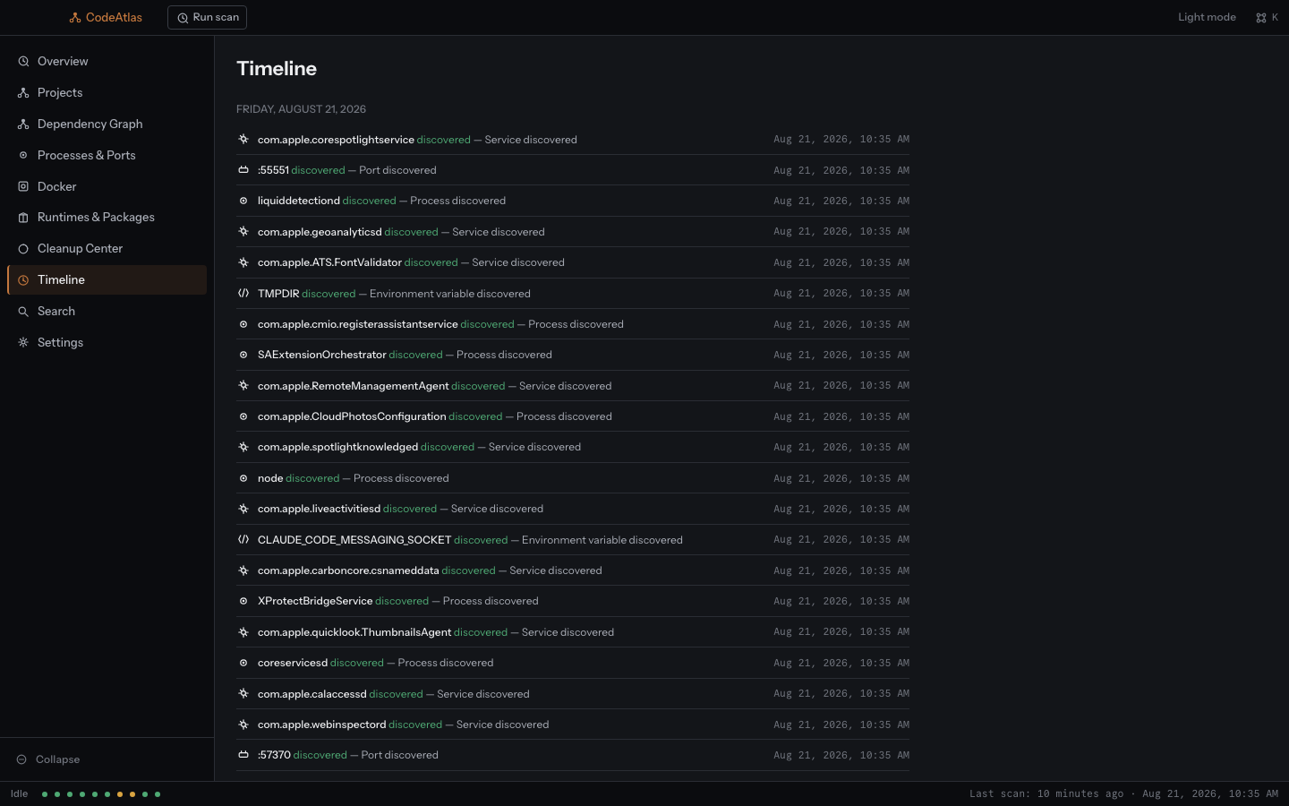 Screenshot of the CodeAtlas desktop app's Timeline view